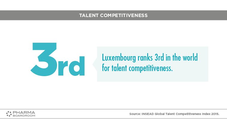 Luxembourg_graph15