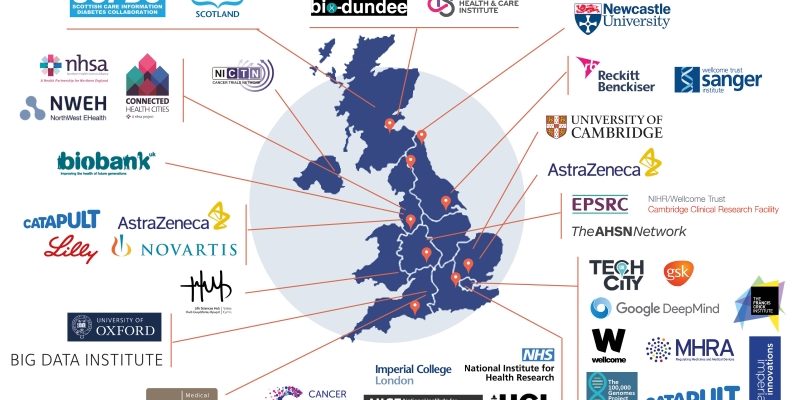 The UK Life Sciences Ecosystem: A Snapshot