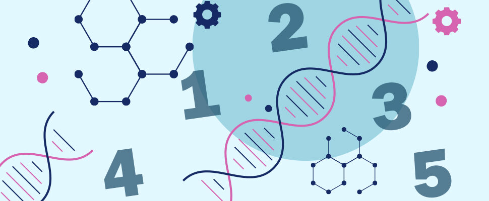 Top Biologics CDMOs 2023